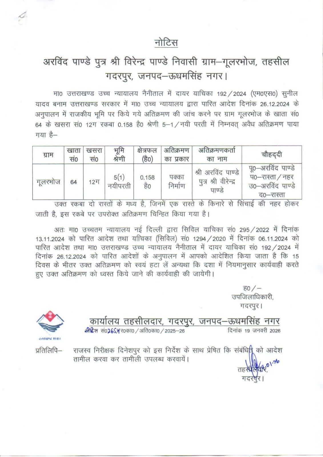 गदरपुर – विधायक अरविंद पांडे पर सरकारी भूमि में अतिक्रमण का आरोप, 15 दिन में हटाने का नोटिस जारी