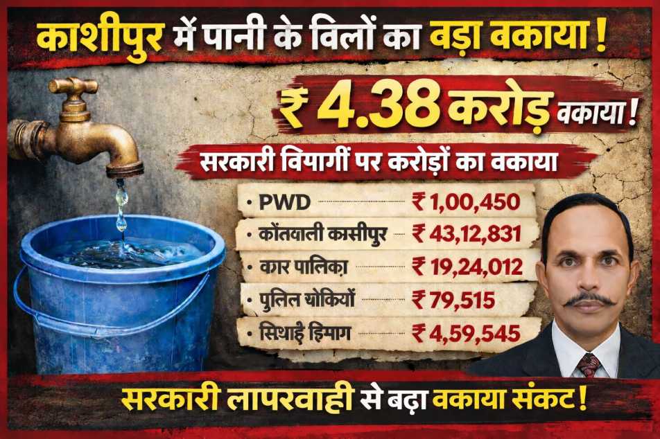 काशीपुर में पानी बिल घोटाले का बड़ा खुलासा! ₹4.38 करोड़ से ज्यादा बकाया, सरकारी विभाग भी डिफॉल्टर – आसिम अज़हर