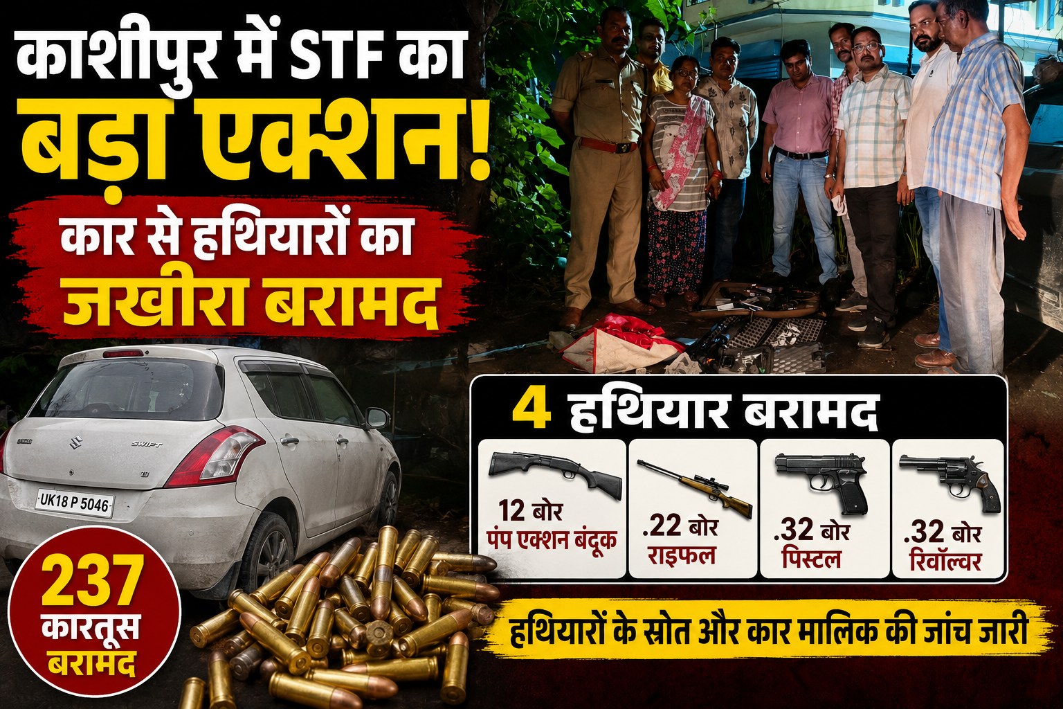 काशीपुर में STF की बड़ी कार्रवाई: कार से हथियारों का जखीरा बरामद, 237 कारतूस मिले