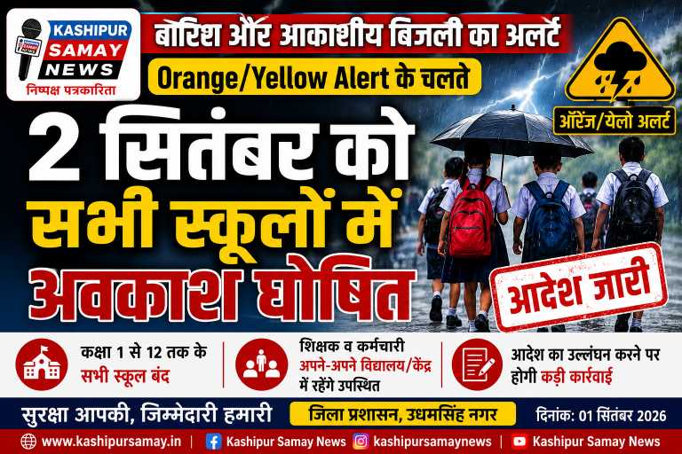 उत्तराखंड – बारिश के अलर्ट के चलते 2 सितंबर को स्कूलों में अवकाश घोषित, डीएम ने जारी किए आदेश